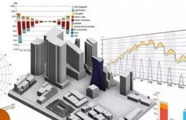 施工阶段如何使用BIM技术进行成本控制，才能使你的效益最大化？-BIM建筑网
