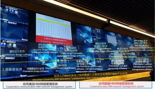我国首部P-BIM标准合集正式出版发行