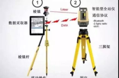 BIM机器人来袭、你害怕了吗-BIM建筑网