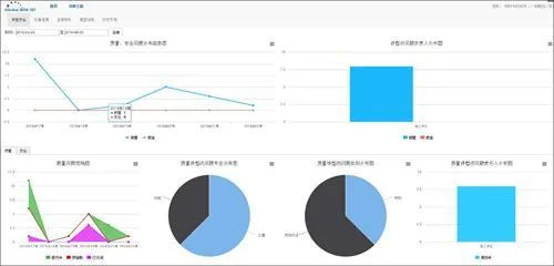 北京16号线的BIM应用刷爆了工程圈，精华都在这里