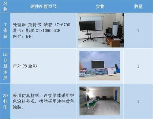 南水北调铁路特大桥BIM应用实范