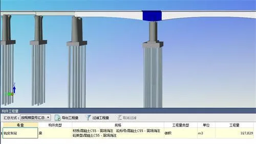南水北调铁路特大桥BIM应用实范