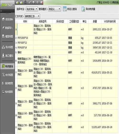南水北调铁路特大桥BIM应用实范