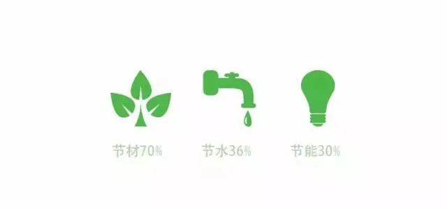 案例分享|BIM和装配式建筑的震撼结合
