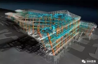 BIM对于我国建筑业有哪些影响！-BIM建筑网