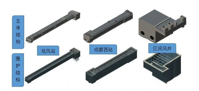 BIM案例 | BIM技术西南游记——中铁八局成都轨道交通9号线一期工程土建7标项目BIM技术 ...