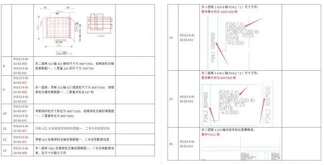 BIM案例 | BIM技术西南游记——中铁八局成都轨道交通9号线一期工程土建7标项目BIM技术 ...