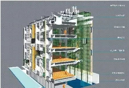 AI+BIM+参数化+自动化施工，到底怎么玩儿？