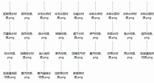 管线这样设置，在管线综合的时候特别有范儿