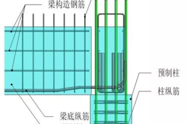 装配式|装配整体式框架结构梁柱节点钢筋避让-BIM建筑网