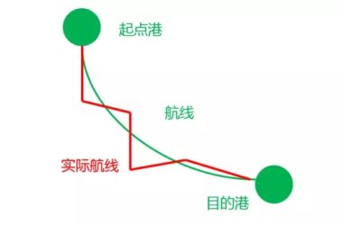装配式|北京百子湾公租房装配式工程进度管控实践-BIM建筑网