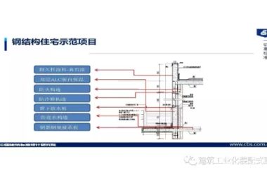 装配式|王喆：钢结构住宅集成技术及工程实践-BIM建筑网