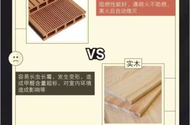 装配式|超干货! 碧桂园「SSGF工业化体系」密保细节全部放出!-BIM建筑网