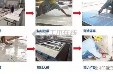 装配式|万科、华润、中建给你一个不一样的装配式体验！-BIM建筑网