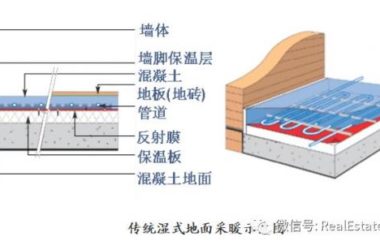 装配式|住建部《“十三五”装配式建筑行动方案》要求到2020年，全国要培育200个以上装配式建筑产业基地，那么，现在全国有多少个装配式建筑产业基地（园）已建成或处于规划阶段呢？ 天津宝坻住总装配式建筑产业园 北京住总国家级装配式建筑产业园2016年底在宝坻林亭口镇工业园开工建设。该项目一期占地600亩，总投资9亿元。预计今年三季度实现规模生产。北京住总国家级装配式建筑产业园由住总科贸公司为主体进行投资建设。实现规模生产后，年纳税可达3600万，并带动800人就业。产业园还规划有占地约4000亩的二期工程，并计划在-BIM建筑网