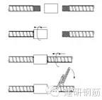装配式|普通钢筋机械连接技术-BIM建筑网