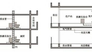 装配式|装配式建筑的基本要求是什么？-BIM建筑网