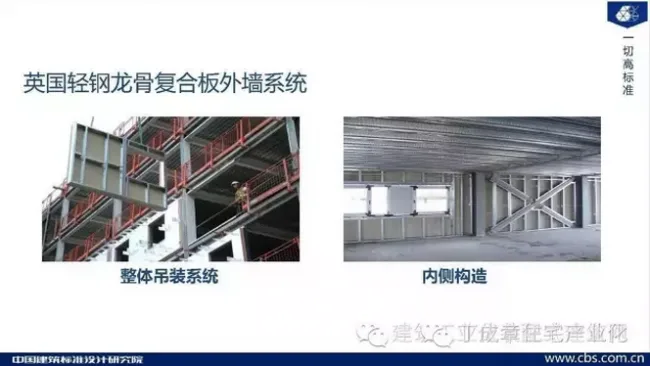装配式|现代建筑方法及趋势（六）