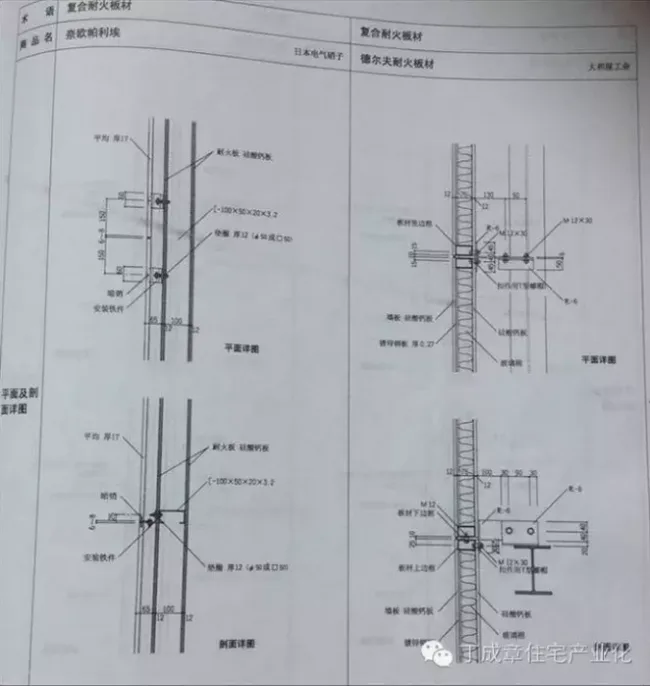 装配式|现代建筑方法及趋势（六）