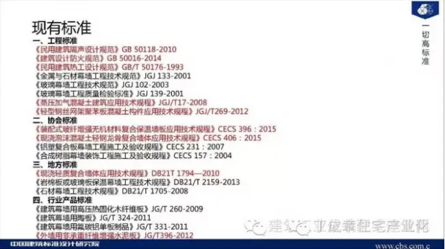 装配式|现代建筑方法及趋势（六）
