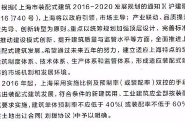 装配式|上海市装配式建筑相关政策10问10答-BIM建筑网