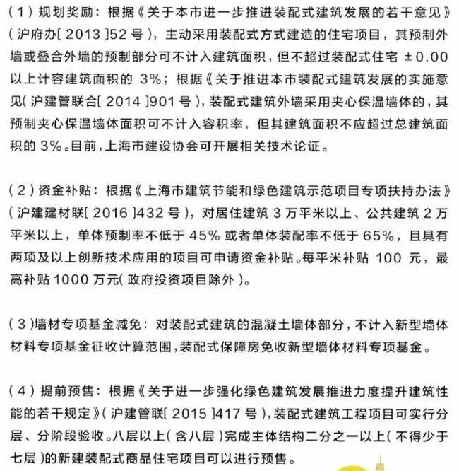 装配式|上海市装配式建筑相关政策10问10答