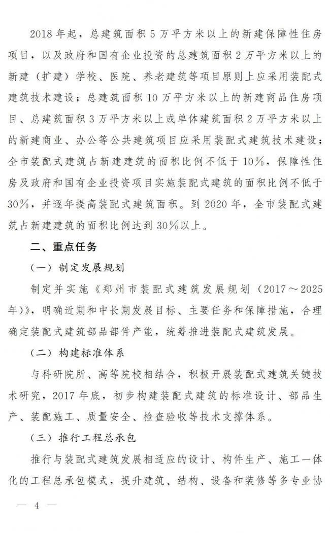 装配式|郑州市人民政府 关于大力推进装配式建筑发展的实施意见