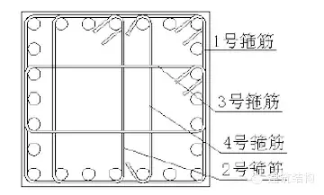 装配式|新旧混凝土规范对比，结构工程师必须get