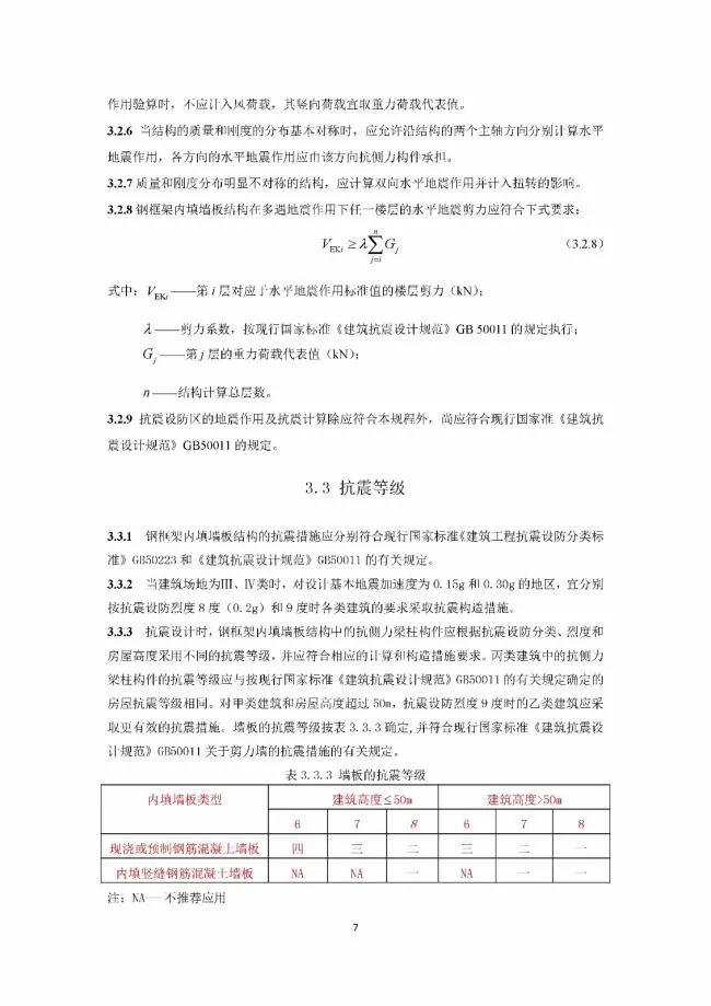 装配式|行业标准《钢框架内填墙板结构技术规程》开始征求意见