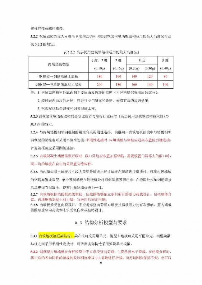 装配式|行业标准《钢框架内填墙板结构技术规程》开始征求意见