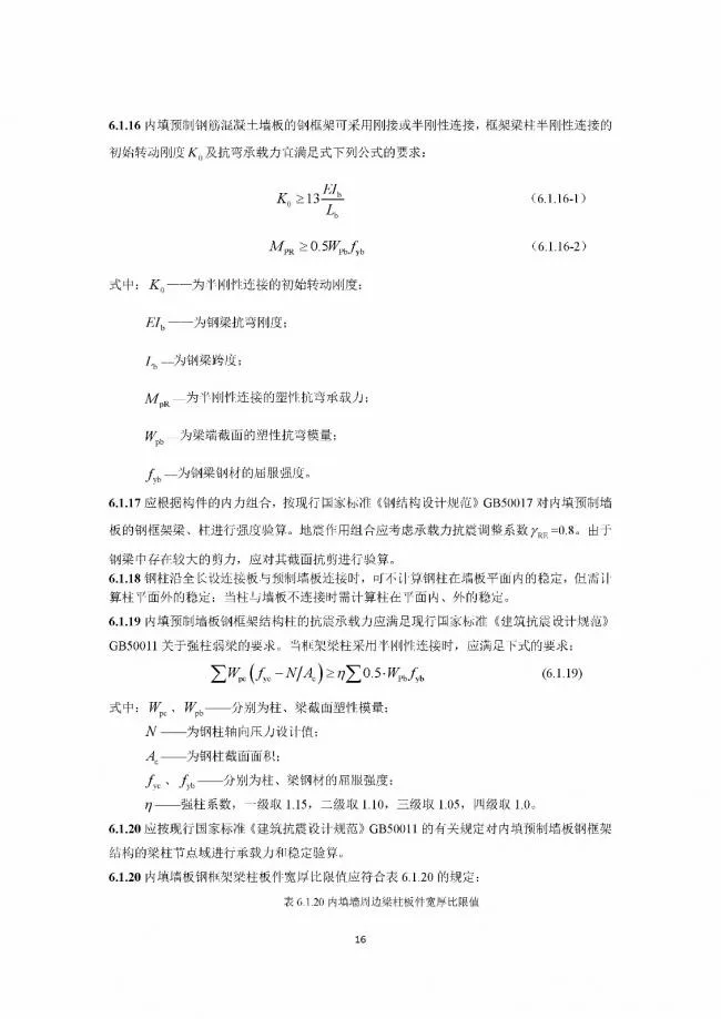 装配式|行业标准《钢框架内填墙板结构技术规程》开始征求意见