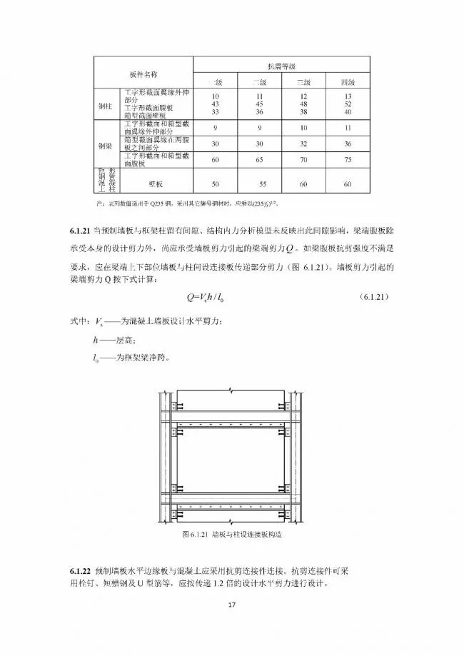 装配式|行业标准《钢框架内填墙板结构技术规程》开始征求意见