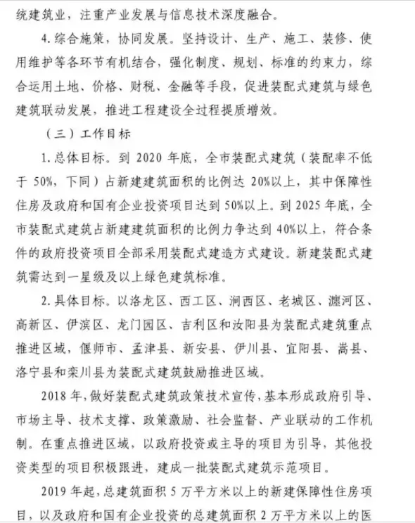 装配式|河南洛阳市发文：大力发展可不受天气管控停工限制，采用装配式建筑的施工项目！