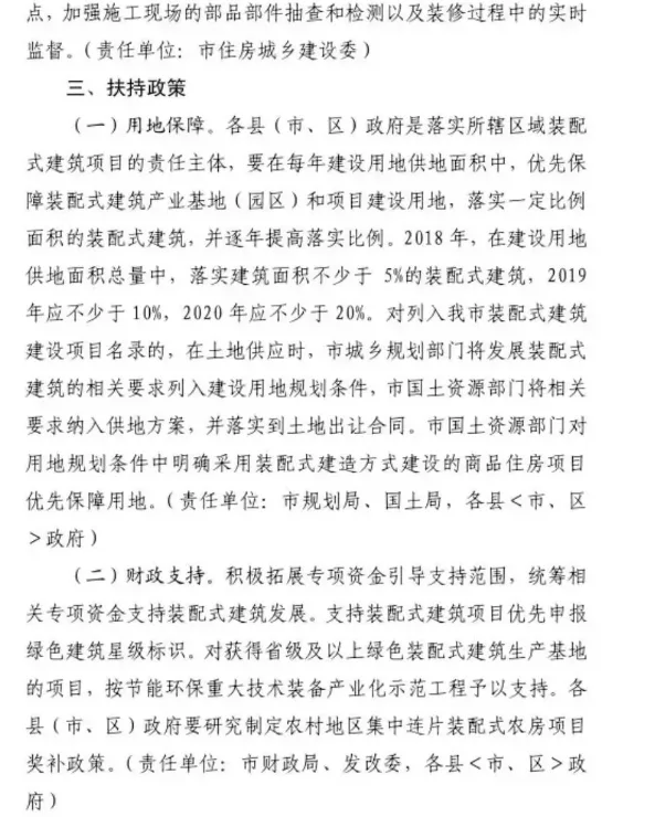 装配式|河南洛阳市发文：大力发展可不受天气管控停工限制，采用装配式建筑的施工项目！