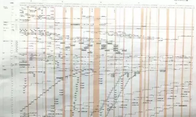 装配式|日本工地精细到极致的穿插施工，没有对比就没有伤害！