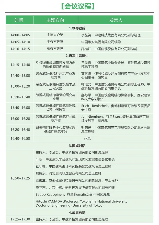 装配式|雄安新区装配式超低能耗建筑产业化发展论坛即将召开