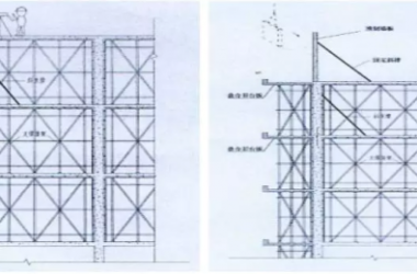 装配式|装配式建筑预制构件安装施工方案-BIM建筑网