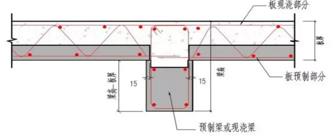 装配式|装配式建筑预制构件安装施工方案