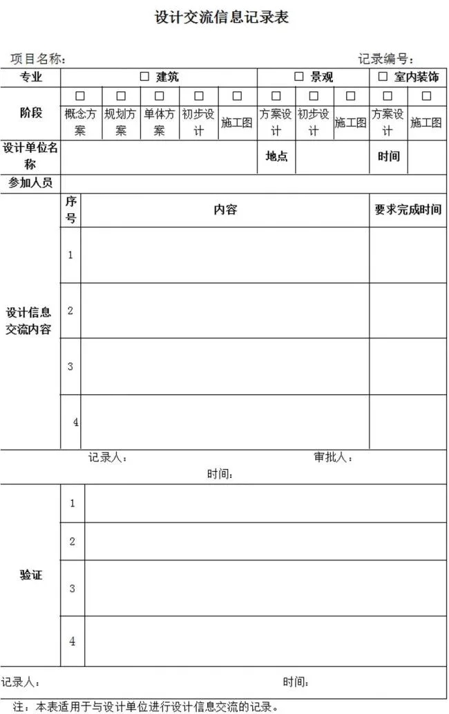 装配式|方案设计管理流程
