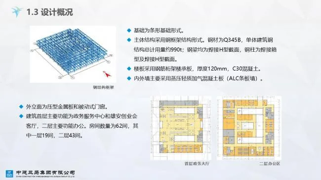 装配式|雄安市民服务中心装配式超低能耗建筑实践