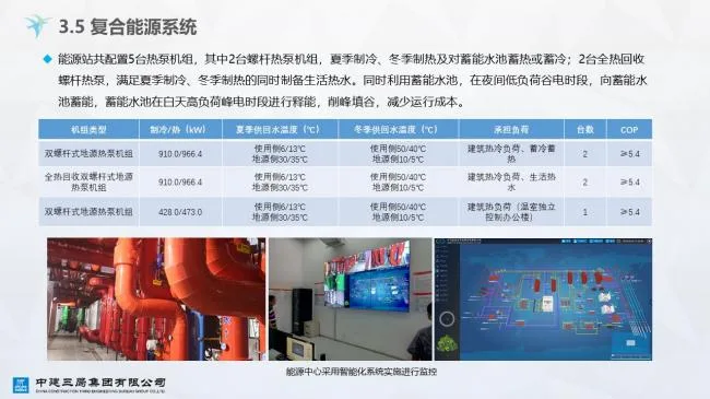 装配式|雄安市民服务中心装配式超低能耗建筑实践