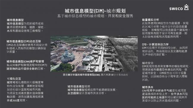 装配式|超低能耗建筑在智慧城市中的运用