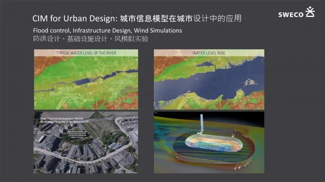 装配式|超低能耗建筑在智慧城市中的运用