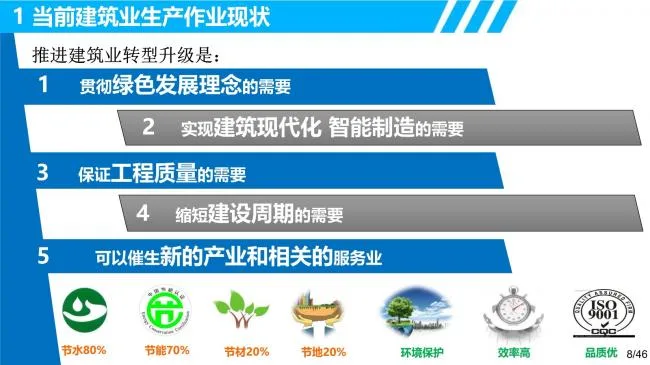 装配式|装配式建筑智能制造的研发需求和创新思考