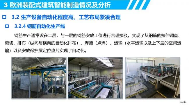 装配式|装配式建筑智能制造的研发需求和创新思考