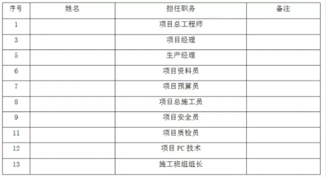 装配式|装配式结构专项施工方案