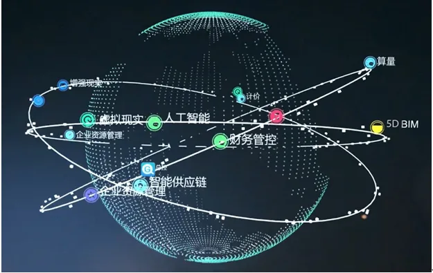 装配式|建筑地产数字化盛会超燃来袭，iTWO World全球峰会将“匠心”盛放