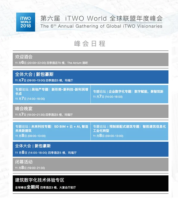 装配式|建筑地产数字化盛会超燃来袭，iTWO World全球峰会将“匠心”盛放