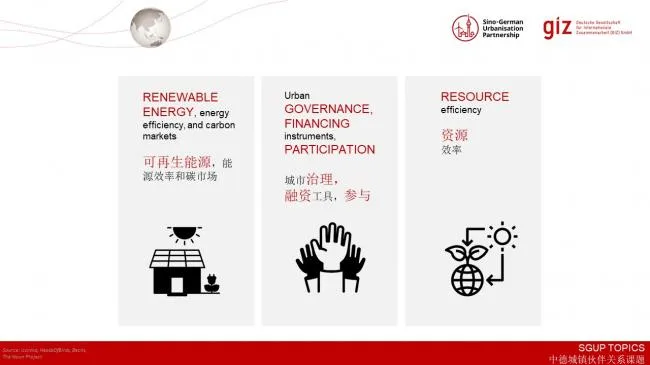 装配式|德国装配式建筑发展的经验与启示