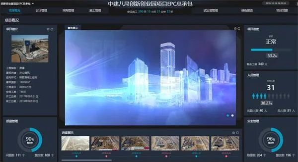 大连创新创业园项目EPC总承包工程 智慧工地应用实践
